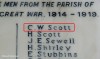 C W Scott